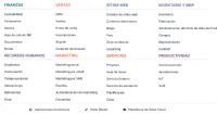 Odoo Software CRM, ERP y Ventas en línea
